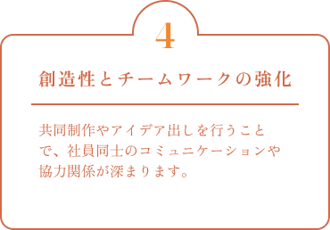 創造性とチームワークの強化 共同制作やアイデア出しを行うことで、社員同士のコミュニケーションや協力関係が深まります。