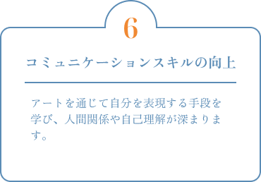 コミュニケーションスキルの向上 アートを通じて自分を表現する手段を学び、人間関係や自己理解が深まります。