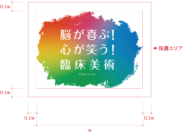 保護エリアについて